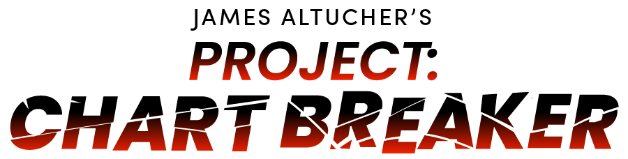 James Altucher's Project: Chart Break